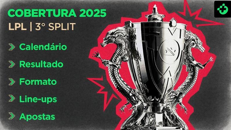 LPL 2025 Terceira fase com tabela, jogos e resultados